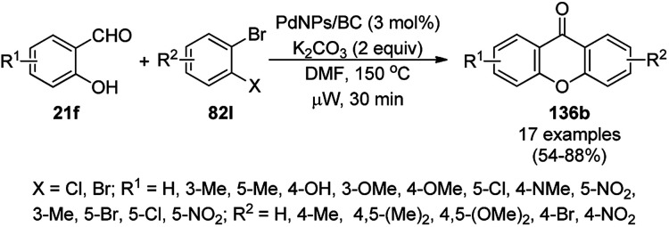 Scheme 168