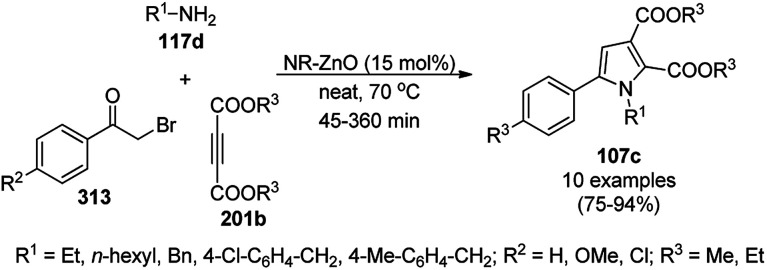 Scheme 201