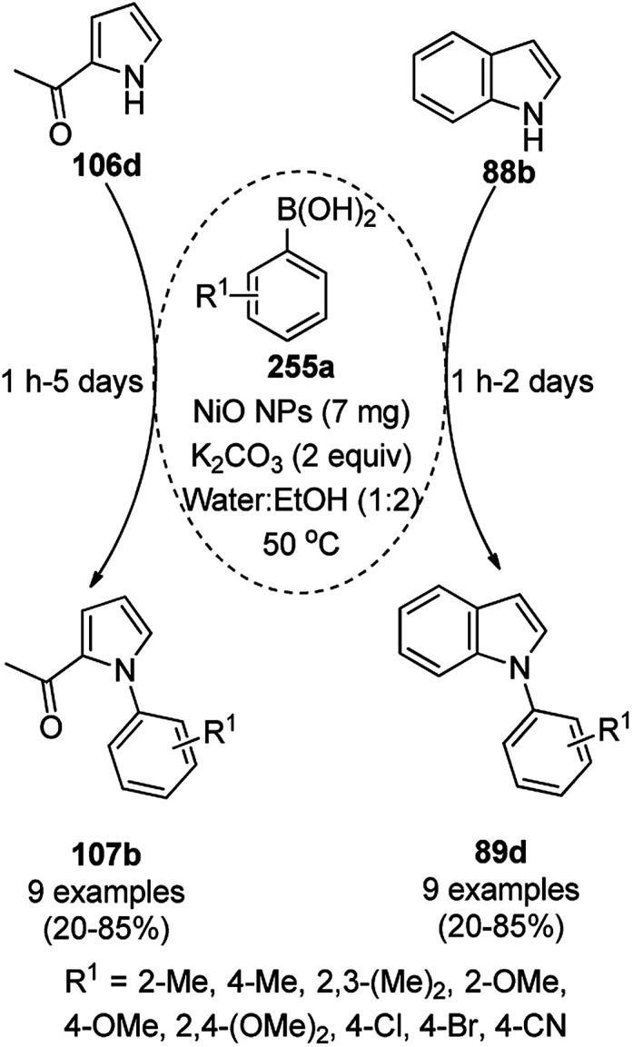 Scheme 140