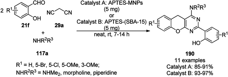 Scheme 98