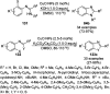 Scheme 52