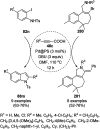 Scheme 170