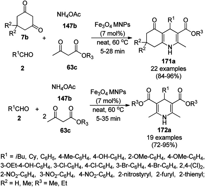 Scheme 87