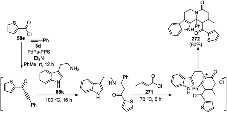 Scheme 160