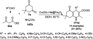 Scheme 261