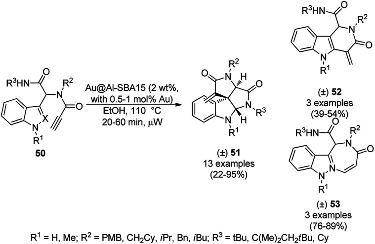 Scheme 19