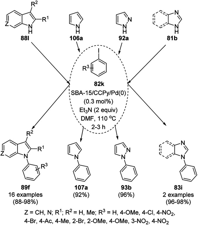 Scheme 164