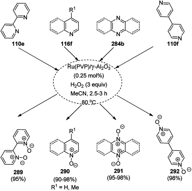 Scheme 180