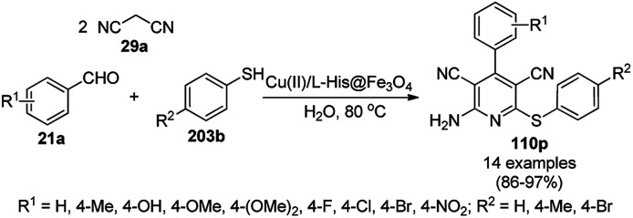 Scheme 262