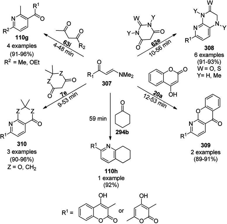 Scheme 197