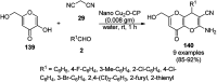 Scheme 58