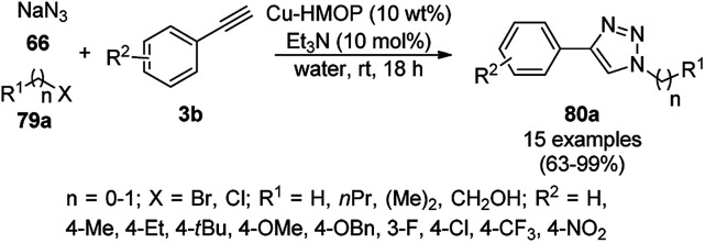 Scheme 29