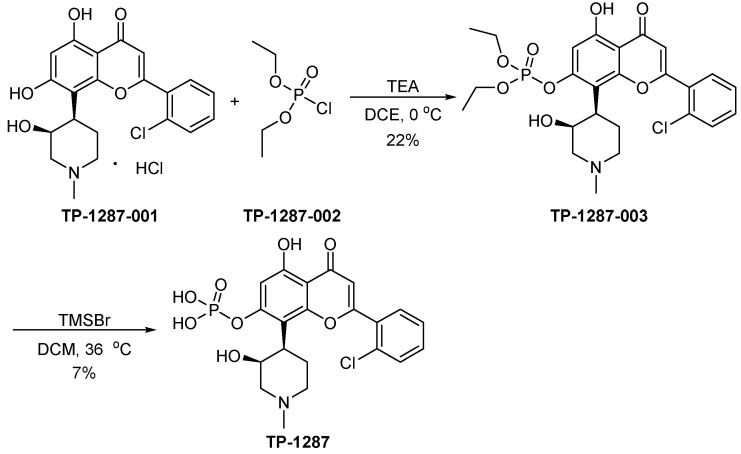 Scheme 9
