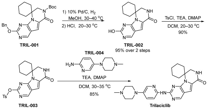 Scheme 4