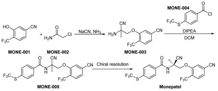 Scheme 8