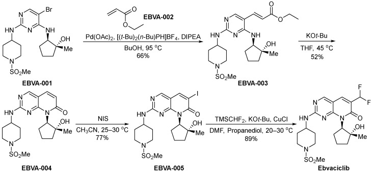 Scheme 7
