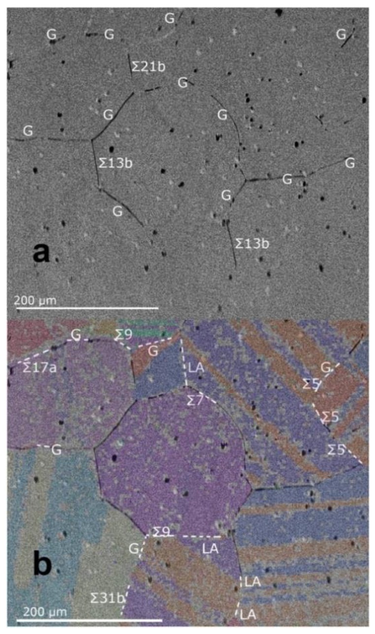 Figure 23