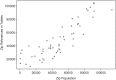 FIG. 16.