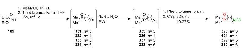 Figure 39