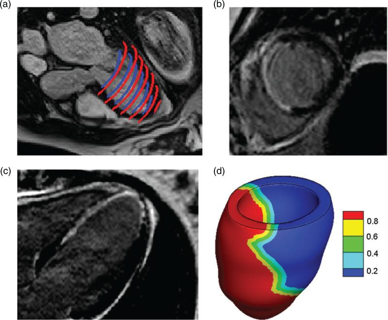 Fig. 2