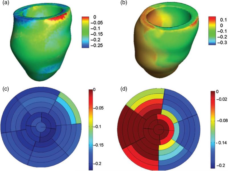 Fig. 10