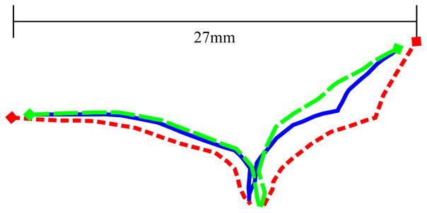 Fig. 8