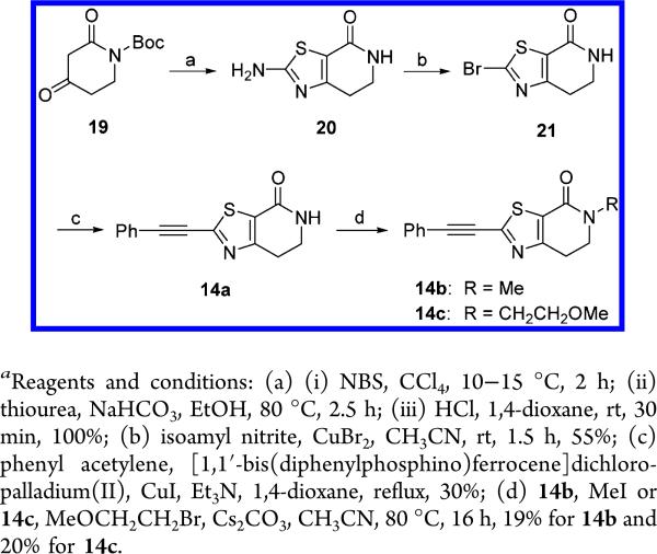 Scheme 2