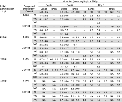 graphic file with name pnas.0909603107unfig01.jpg