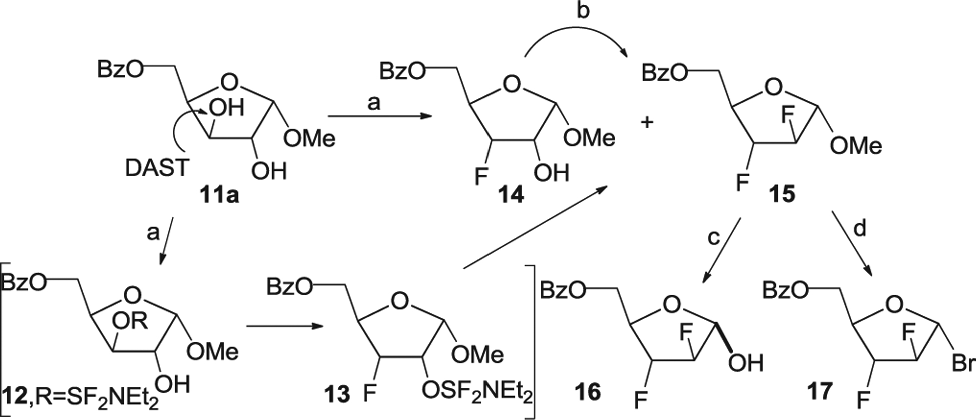 Scheme 2.