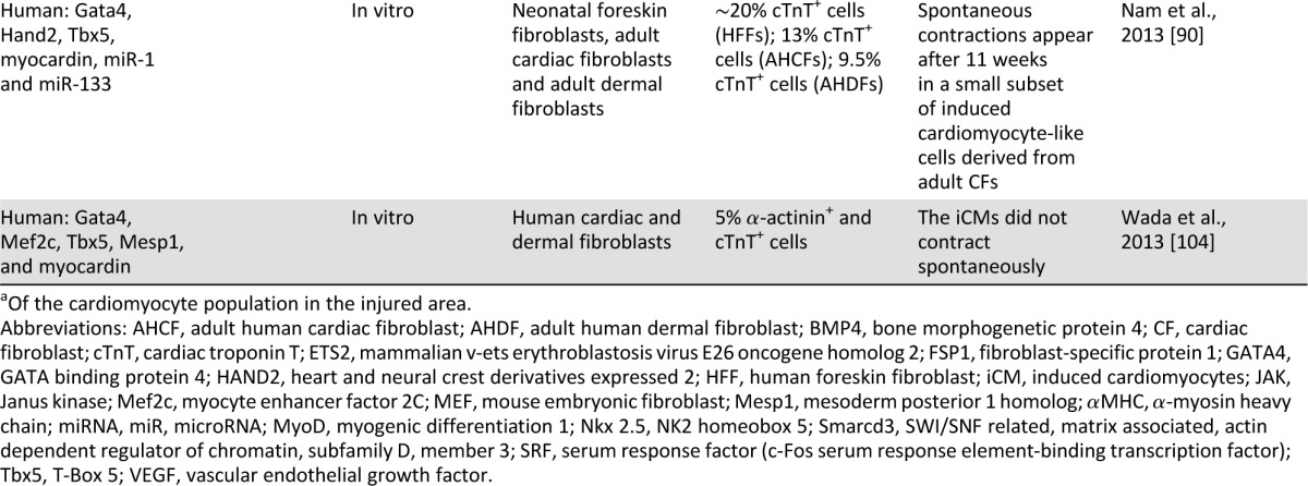 graphic file with name sctm_20130163t1a.jpg