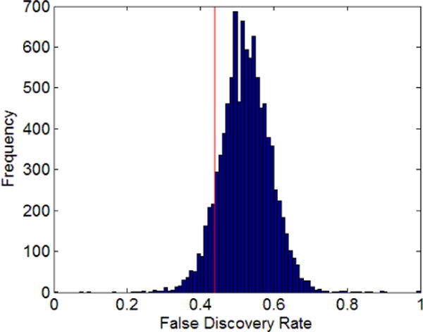 Fig. 11