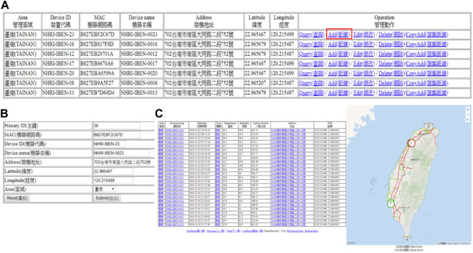 FIGURE 6