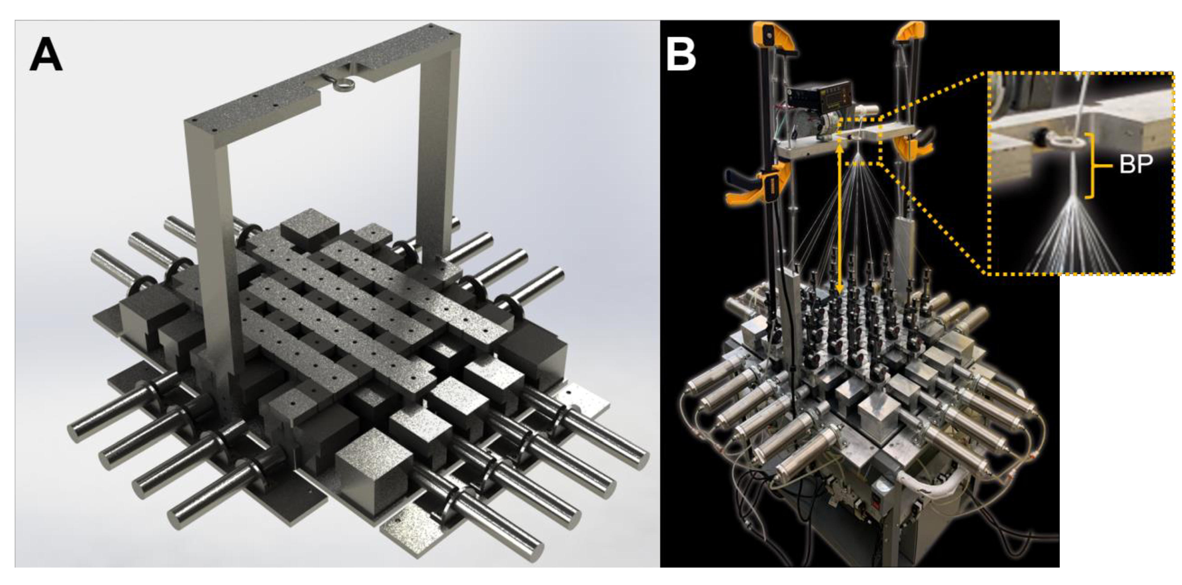 Figure 2.