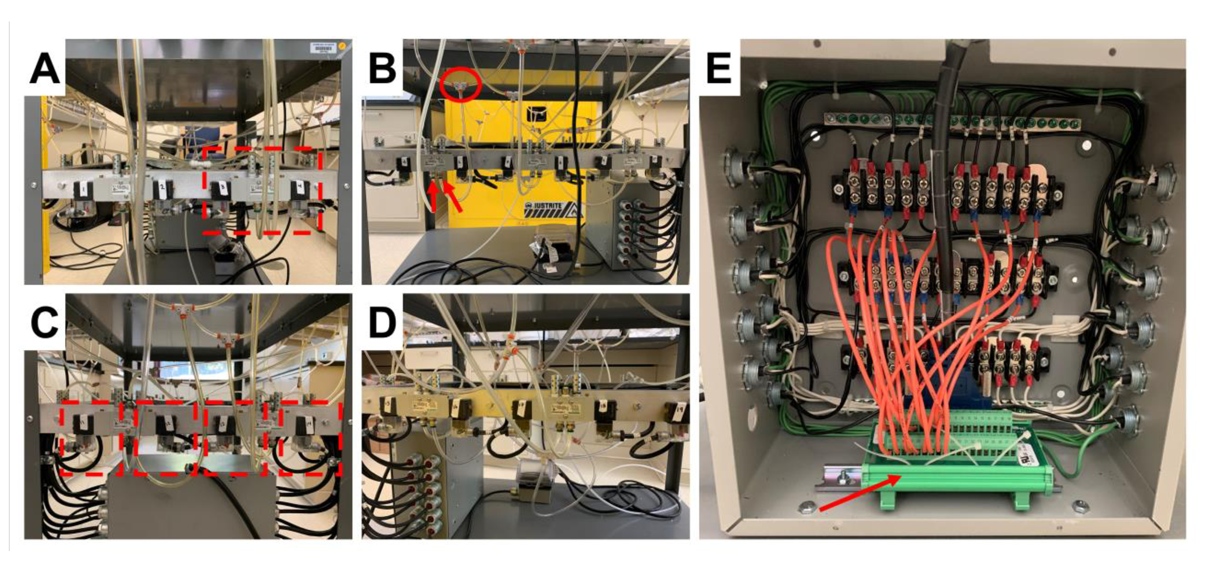 Figure 1.