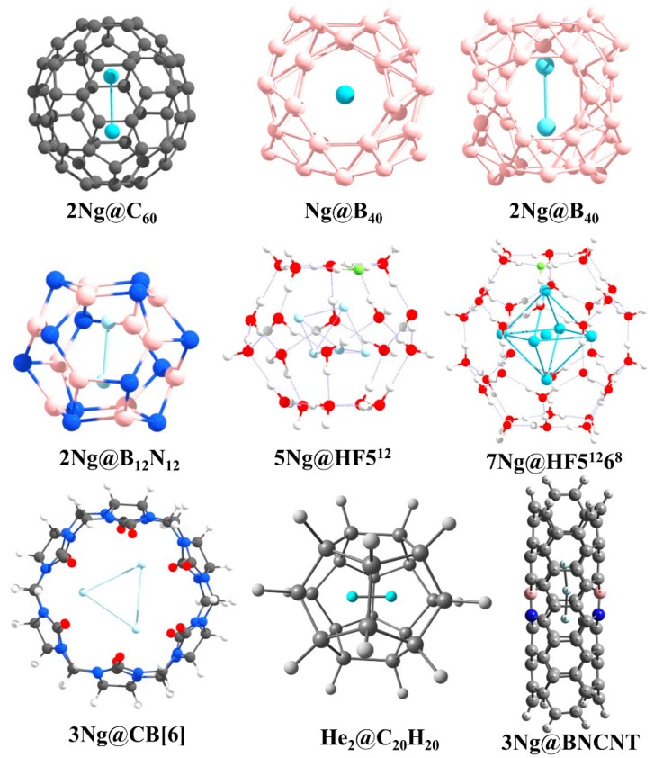 Figure 10