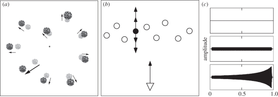 Figure 1.