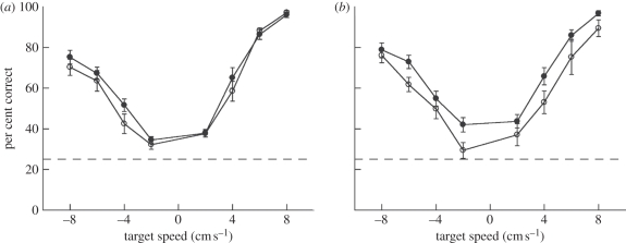 Figure 4.