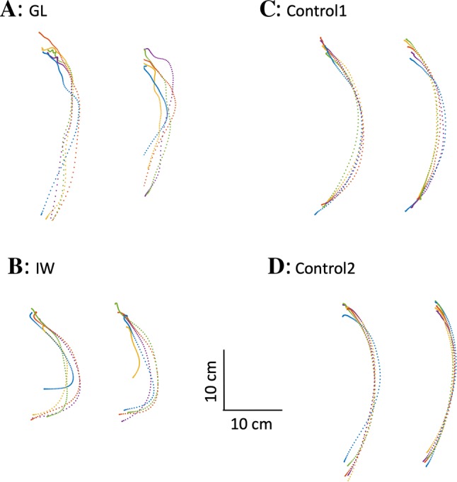 Fig. 3