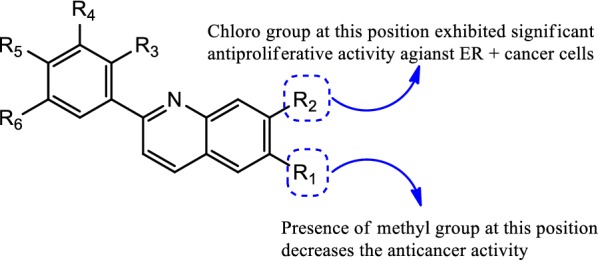 Fig. 25