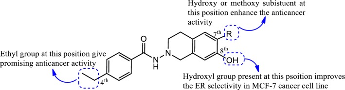 Fig. 36