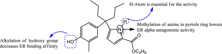Fig. 32