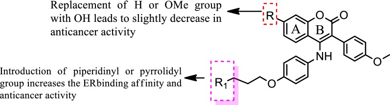 Fig. 13