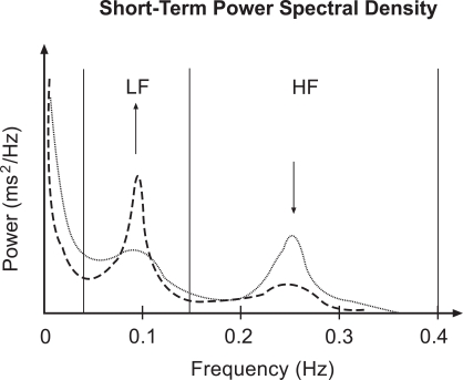 Fig. (1)