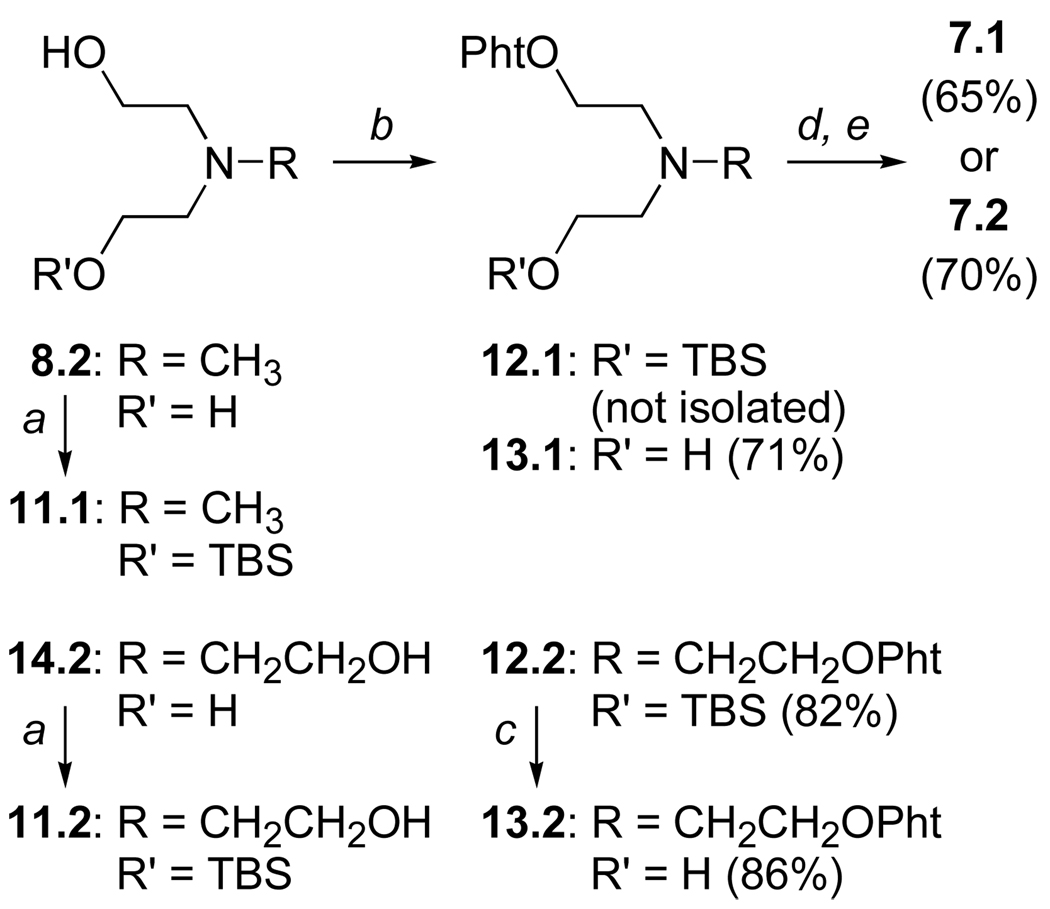 Scheme 3