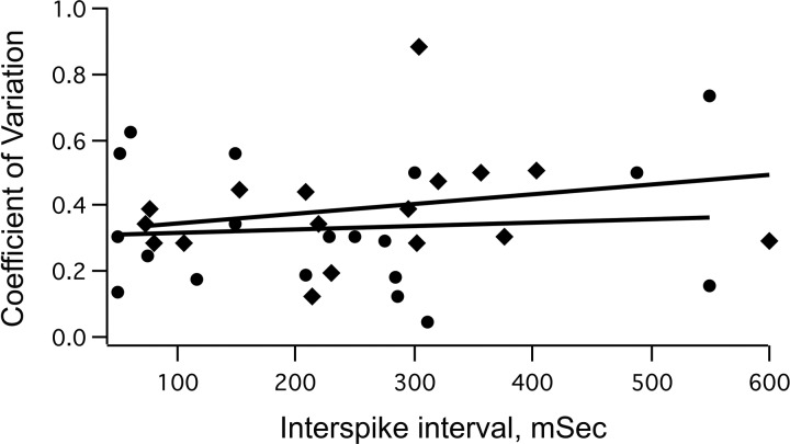 Fig. 11.