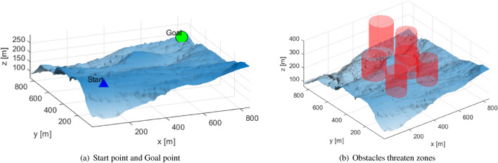 Fig. 16