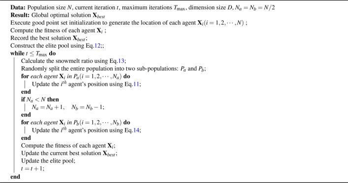 Algorithm 1