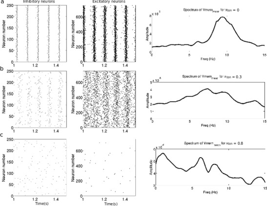 Fig. 13