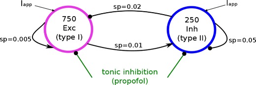 Fig. 1