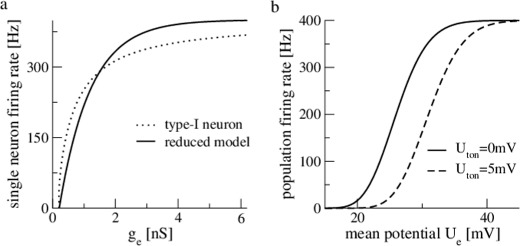 Fig. 11